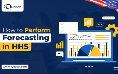 How to Forecast HHS Contract Opportunities