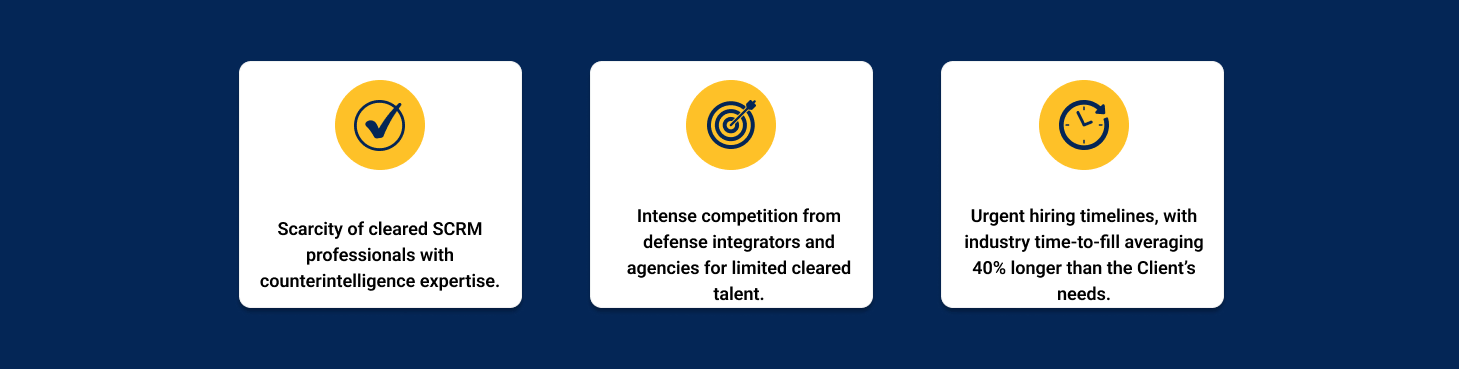 Challenges in Recruiting Top SCRM Talent