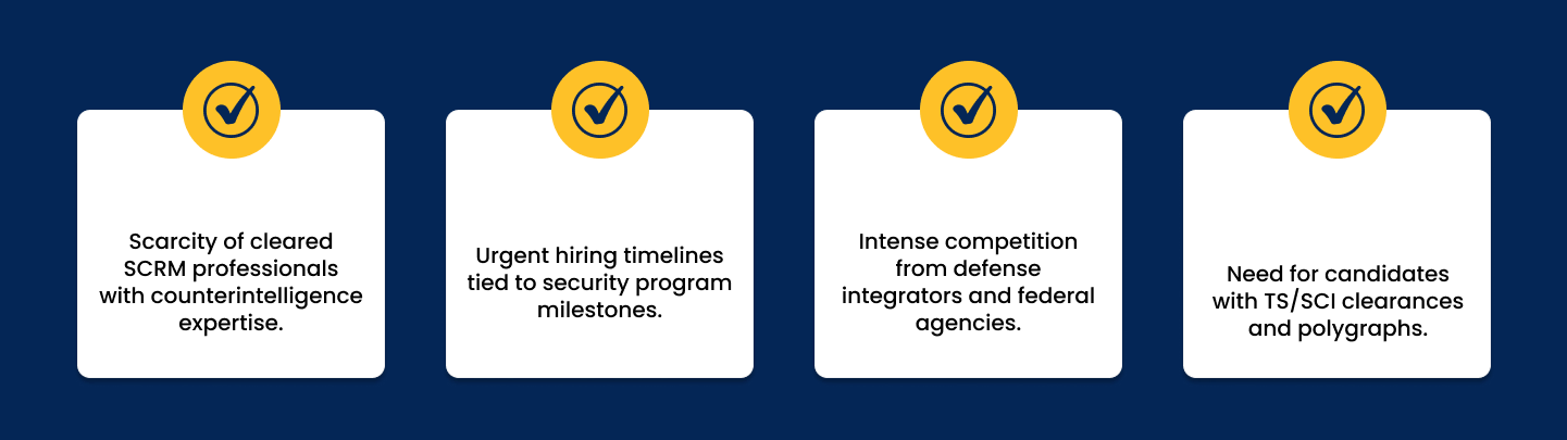 Main Challenges in Recruiting Top SCRM Talent