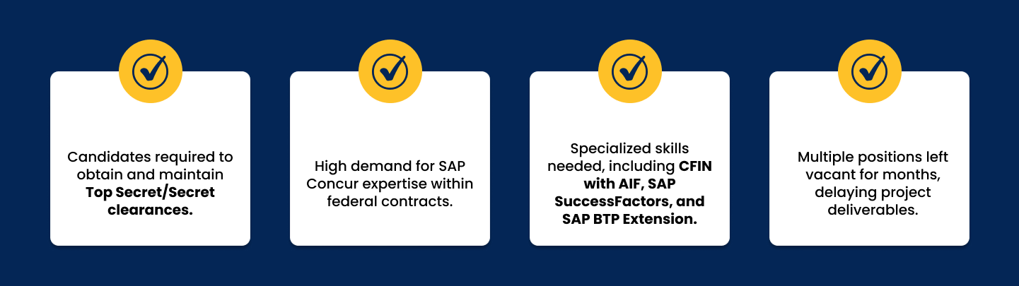 Key Challenges in Recruiting Cleared SAP Experts