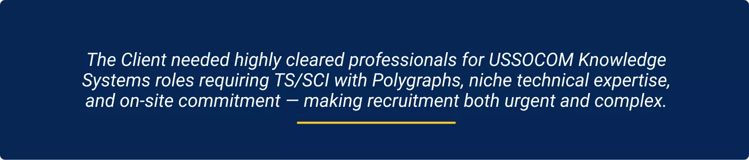 Client Statement about fiiling USSOCOM Knowledge Systems Roles