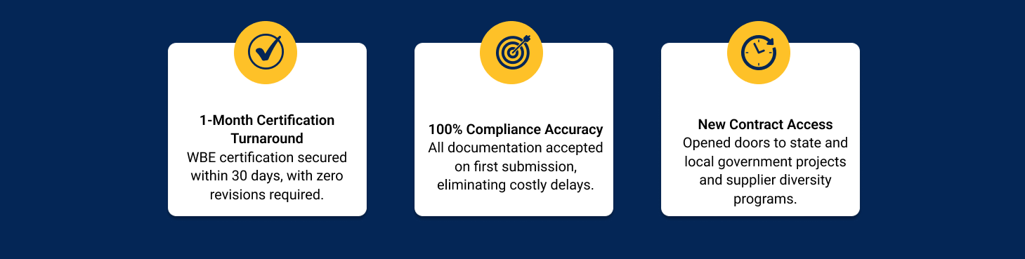 Highlights in getting WBE Certification