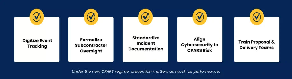 CPARS Immediate Actions for Contractors