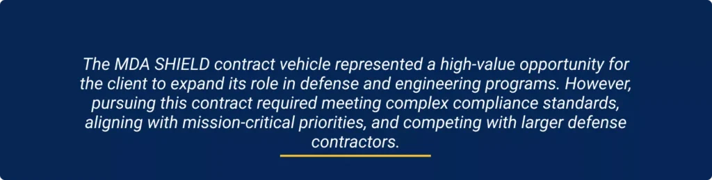 Key Issue with pursuing SHIELD