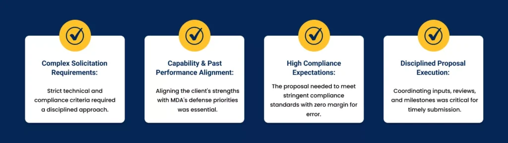 Key Challenges with pursuing MDA SHIELD IDIQ