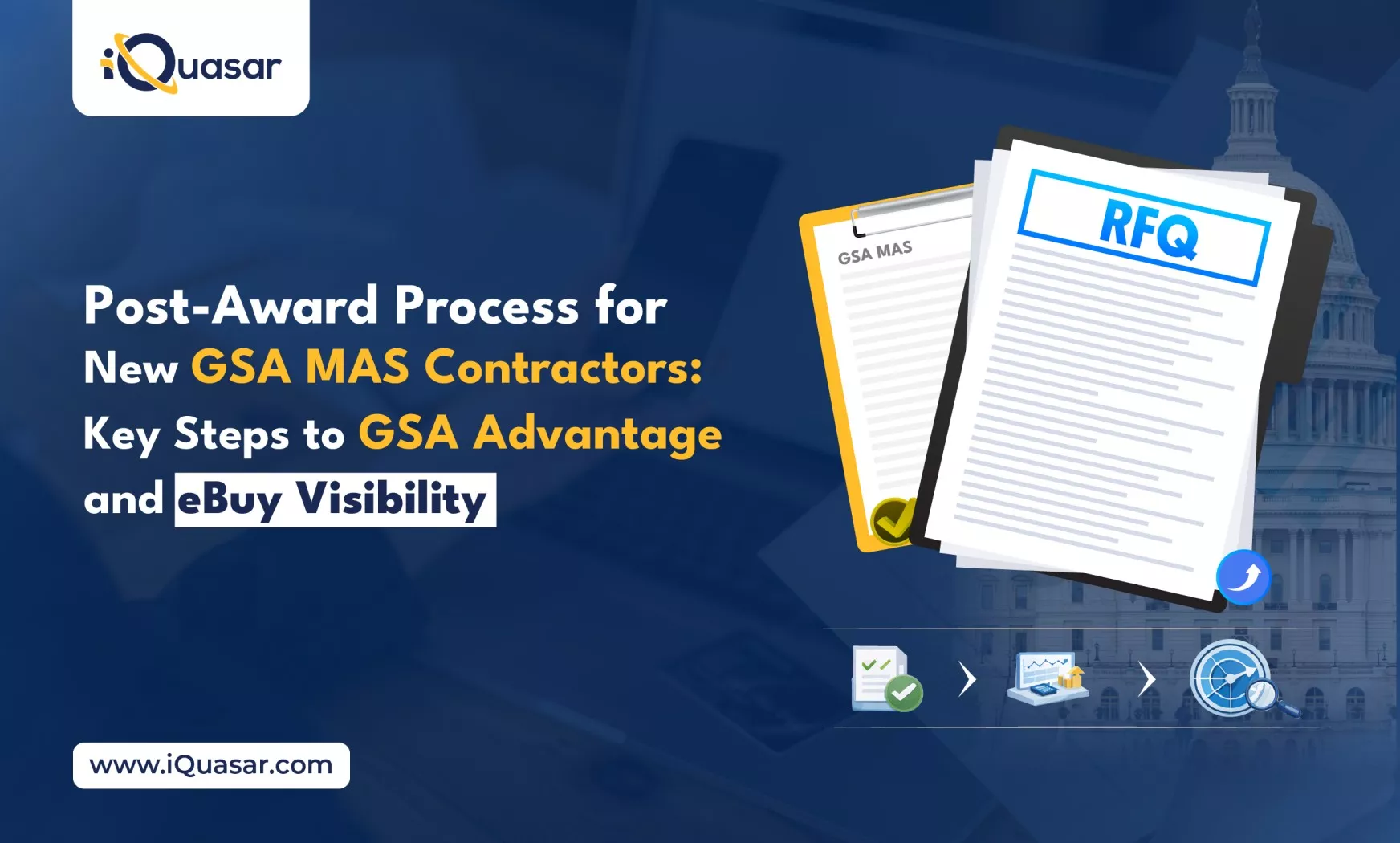 Post-Award Process for New GSA MAS Contractors: Key Steps to GSA Advantage and eBuy Visibility Post-Award Process for GSA MAS Contractors