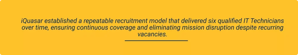 iQuasa value in hiring Cleared IT Talent for Mission Success