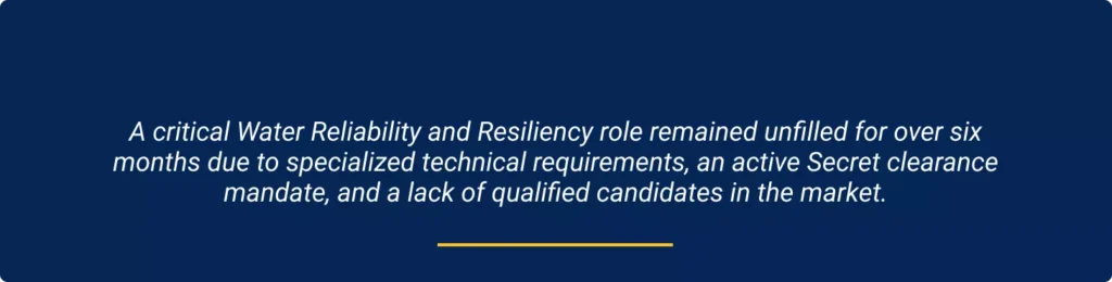 Problem in Filling a Critical Secret-Cleared Water Resiliency Role