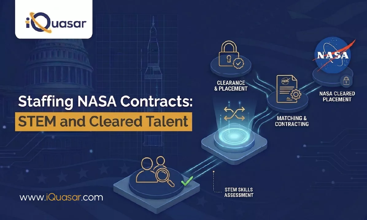 NASA Contract Staffing