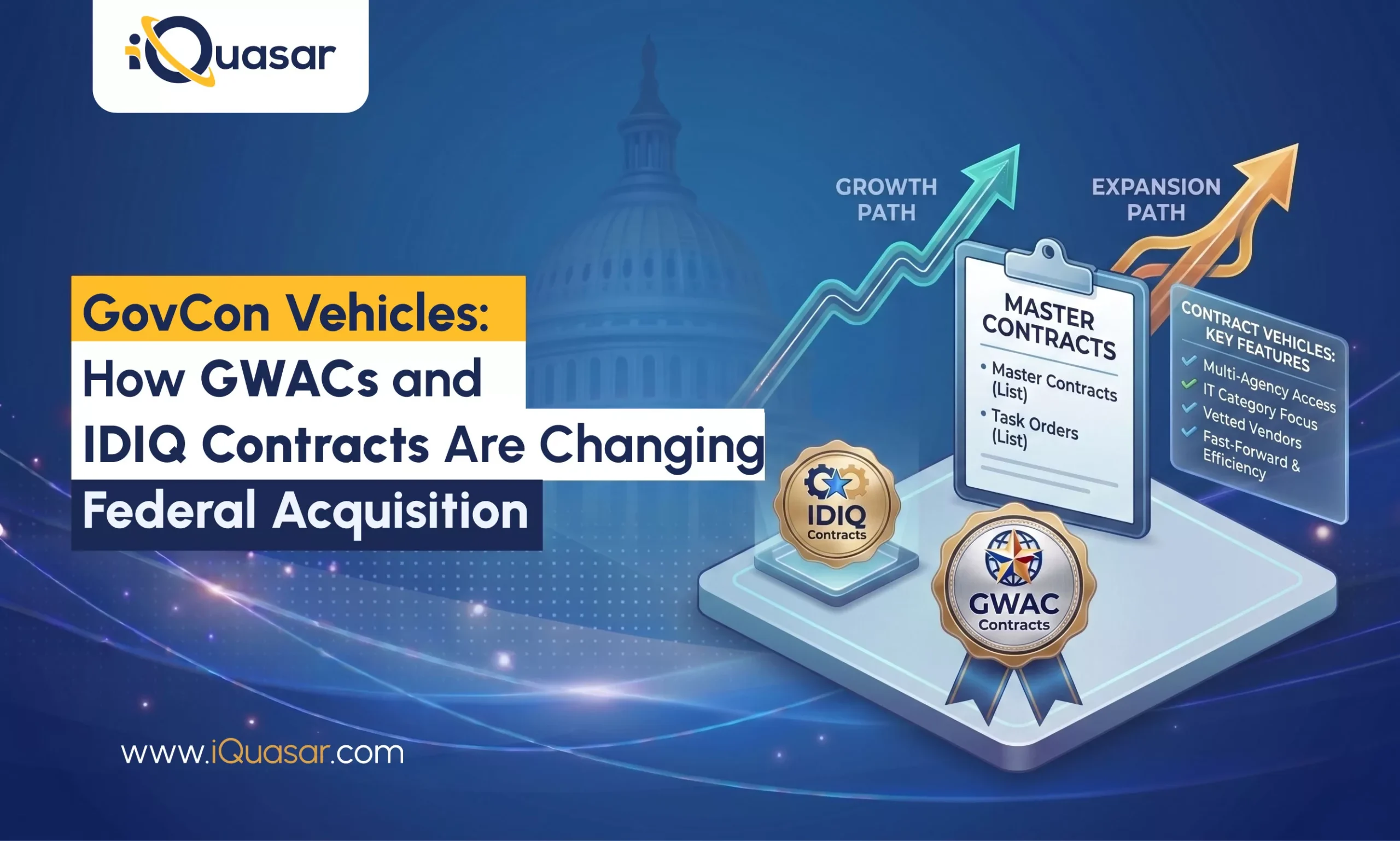 Government Contracting Vehicles