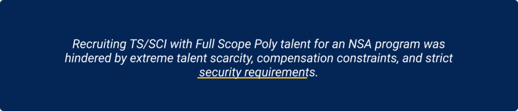 unique challenges in recruiting TS/SCI with Full Scope Poly Talent