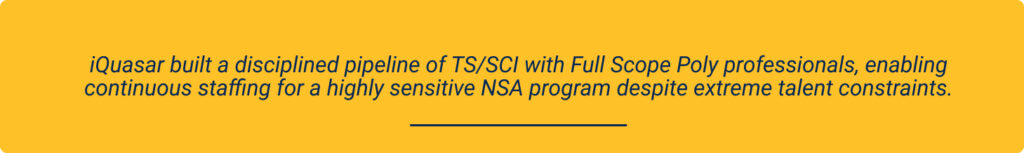 iQuasar built a disciplined pipeline of TS/SCI with Full Scope Poly professionals