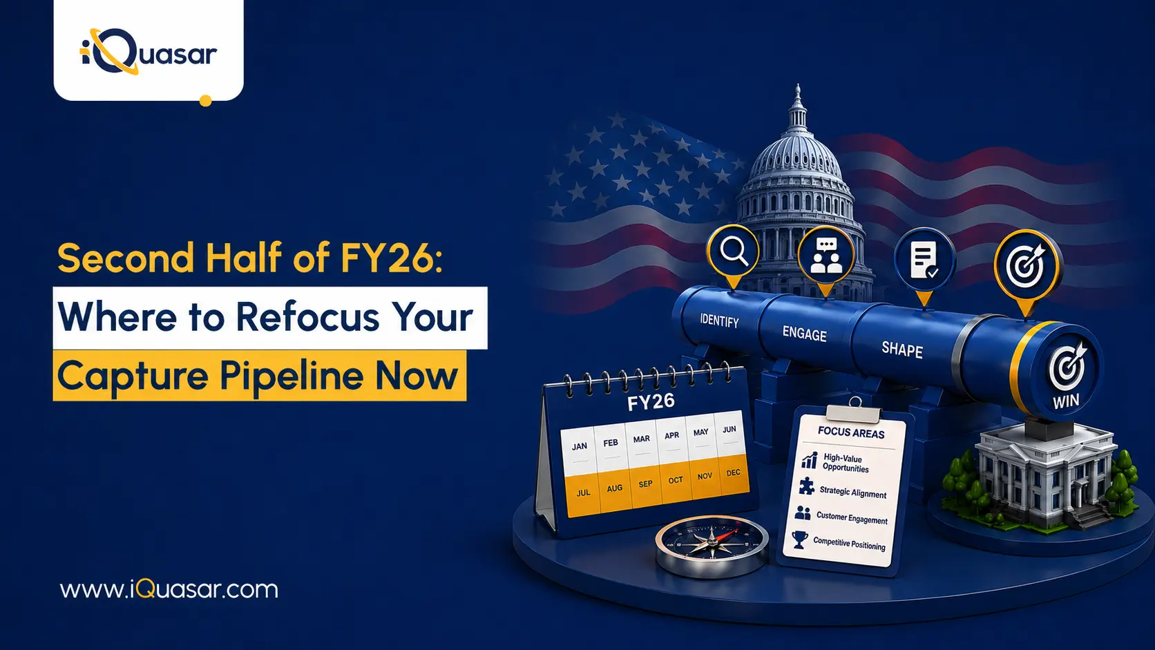 Second Half of FY26 Where to Refocus Your Capture Pipeline Now